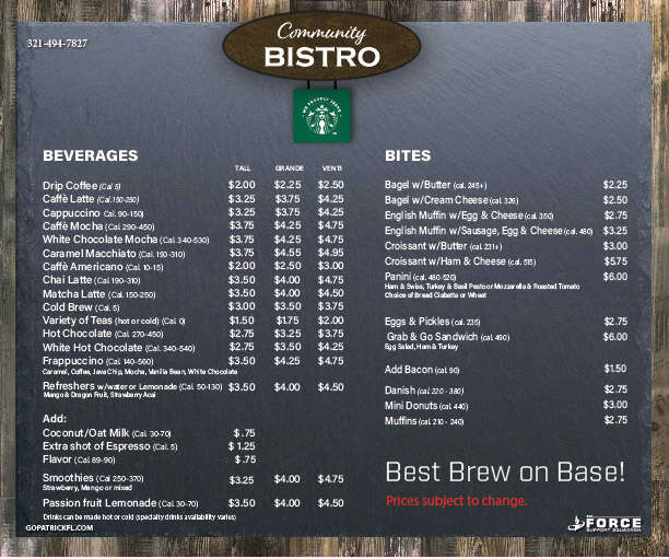 current menu 2024